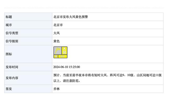 刘易斯：输给维拉的方式对曼城来说很罕见，但我们可以走出困境